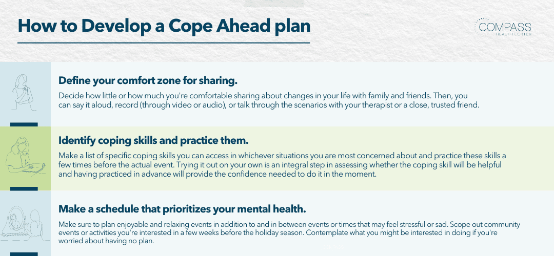 cope ahead plan
