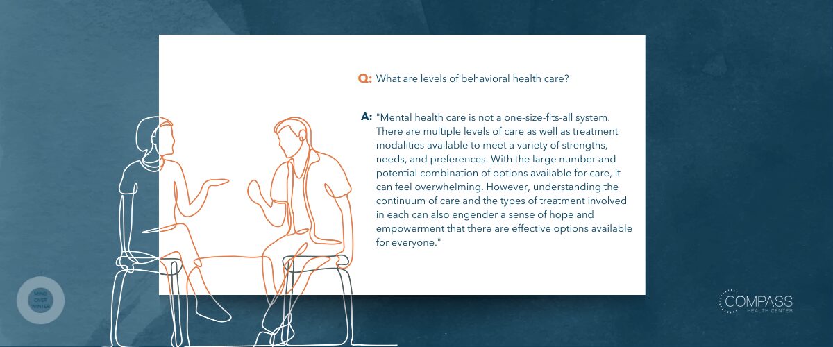 An infographic with a Q&A for the question “What are levels of behavioral health care?”